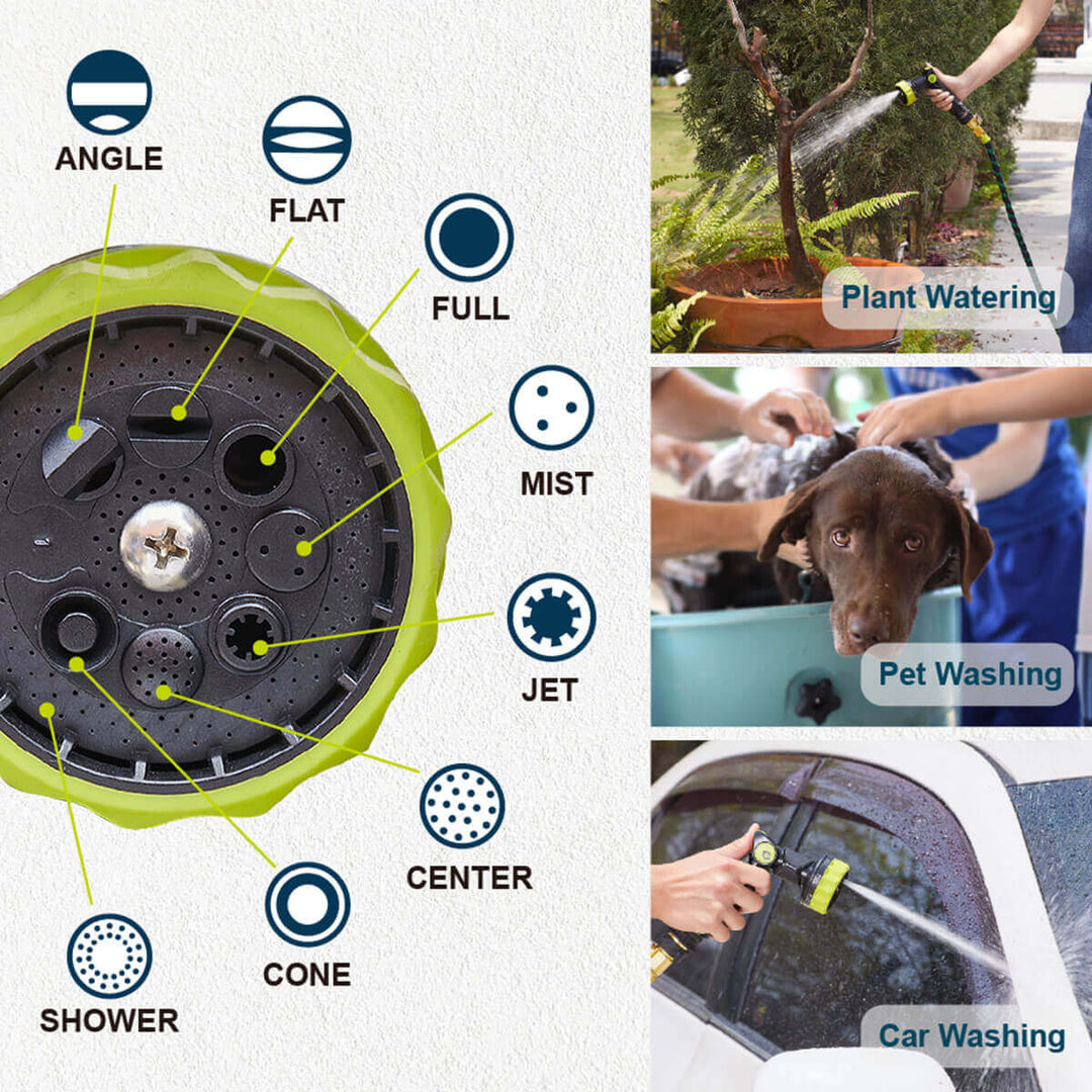 8 patterns, multiple scenarios to use