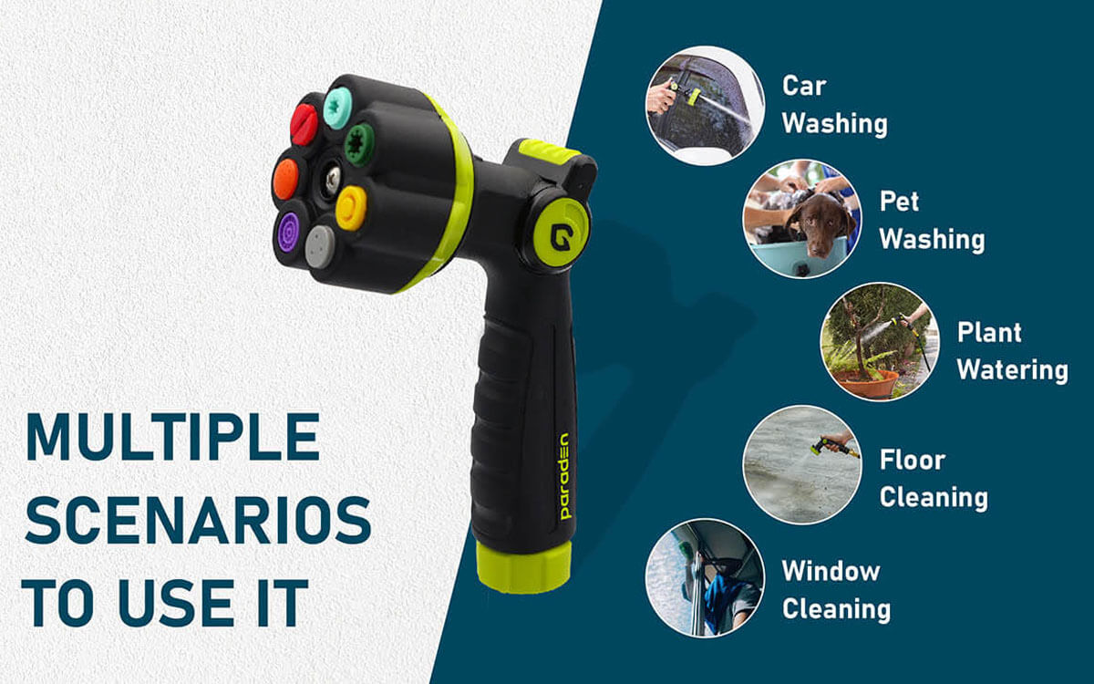 Choose from 7 patterns tailored to your specific needs and scenarios.