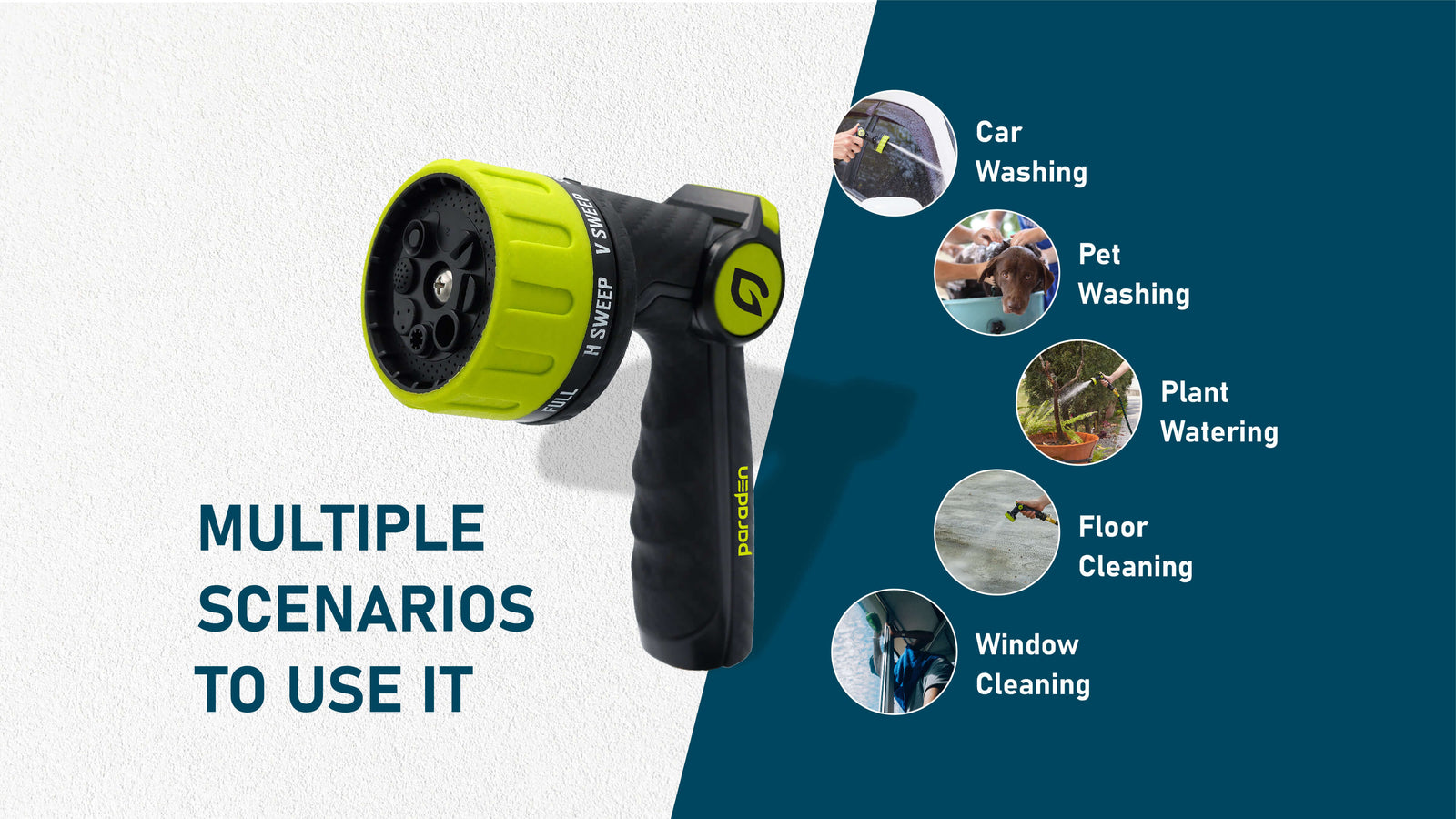 8 Patterns for you to select based on your desired scenario.